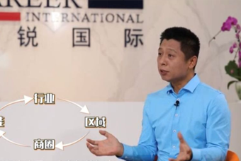 EVO视讯 EVO真人国际人力资源公司：中国人力资源服务行业的见证者（下）