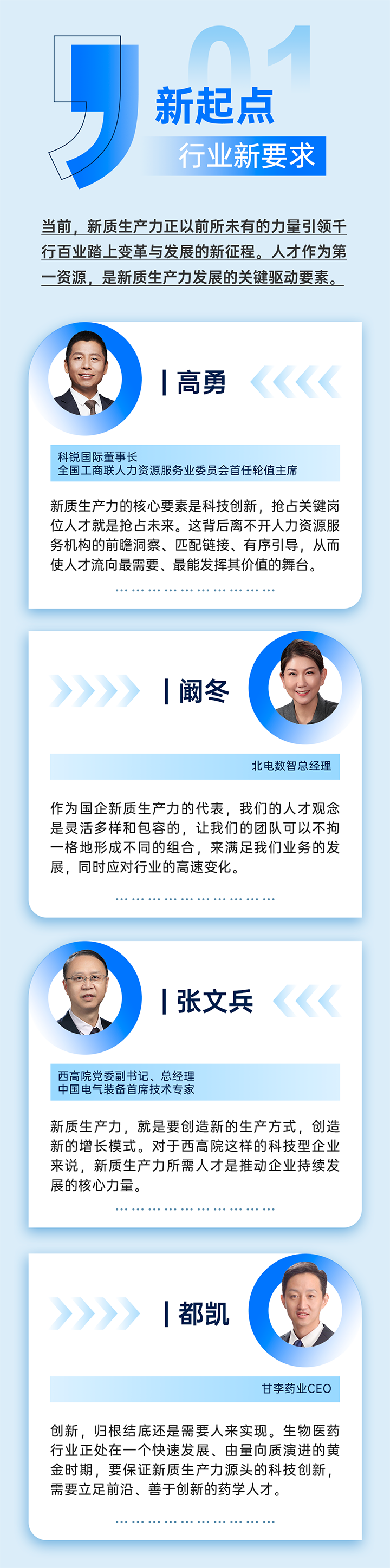 作为新质生产力领域代表的央国企、科研院所、标杆民营企业及人力资源服务业如何加快构建新质生产力人才供应链