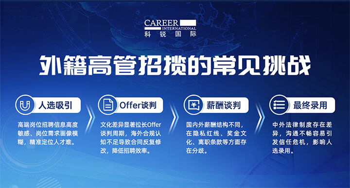人力资源公司EVO视讯 EVO真人国际给予各阶段中企出海的一体化人力资源解决方案，尤其擅长于跨国高管的猎取