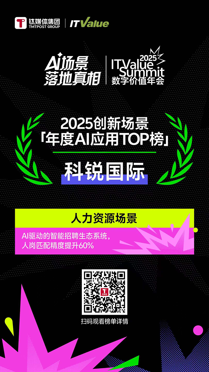 人力资源公司EVO视讯 EVO真人国际的人工智能招聘匹配模型荣获钛媒体年度最佳场景实践TOP15